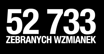 Liczba wzmianek.