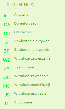 Jak korzystać ze zleceń stałych? Zlecenia stałe są przelewami wykonywanymi cyklicznie przez Bank na warunkach określonych przez Klienta (funkcjonalność nie dotyczy zleceń zagranicznych).