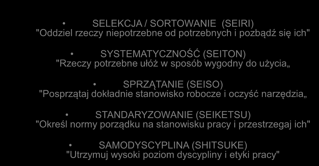 "Rzeczy potrzebne ułóż w sposób wygodny do użycia SPRZĄTANIE (SEISO) "Posprzątaj dokładnie stanowisko robocze i oczyść narzędzia STANDARYZOWANIE