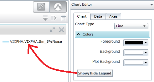 W omawianej zakładce można także aktywować legendę dla wybranego wykresu. W tym celu należy wcisnąć przycisk Show/Hide Legend.