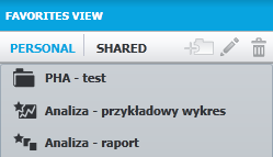 W obszarze Ulubione można zauważyć, że raporty i