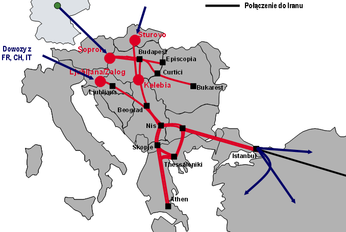 składy, które wyjeżdżają do: Serbii Czarnogóry Bułgarii Rumunii Macedonii Grecji Turcji Iranu Power Railer to system