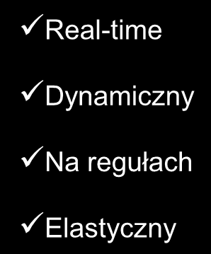 Client Application Builder Report Manager s SIMATIC IT Production Suite Architektura SIMATIC IT funkcjonalnie odpowiada przemysłowej normie MES ISA-95 i koordynuje zasoby w czasie rzeczywistym