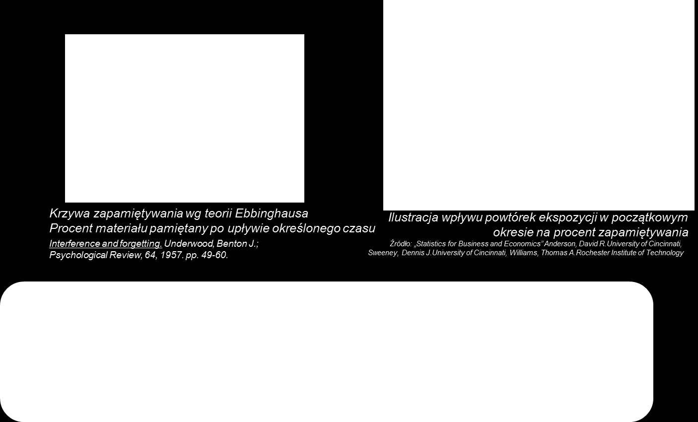 3. Postawa wobec marki-zakup produktu: Maison D. Maison D. Psychologiczne mechanizmy działania reklamy. Konferencja Psychologia Konsumenta. 7-8 grudnia 2006 r. 4.