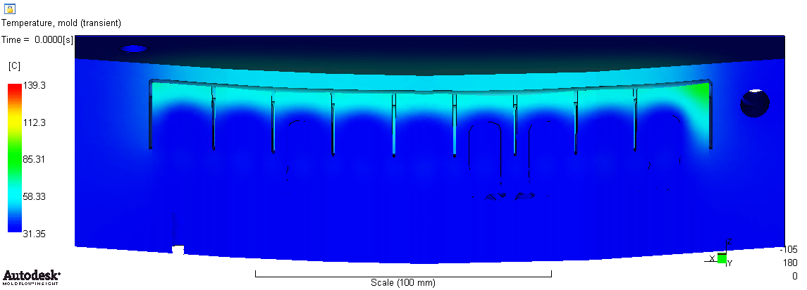 Temperature distribution in the tool