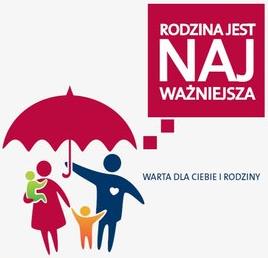 NNW NNW BEZPIECZNA RODZINA Rozszerzenie do ryzyka NNW Gwarantuje dodatkowe świadczenie w przypadku