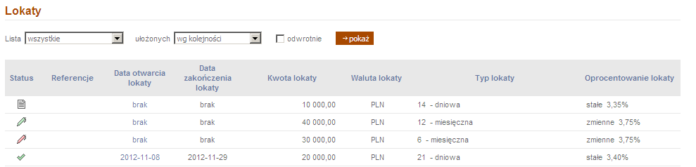 Wstawiając znacznik przy polu odwrotnie decydujemy o zamianie kolejności wyświetlania danych. Na przykład lokaty posortowane wg kolejności wyświetlane są od najstarszej do najwcześniejszej daty.