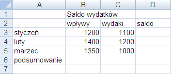 WyraŜenie arytmetyczne (Formuły) umoŝliwiają zapisanie w arkuszu operacji, które mają być wykonane na liczbach i tekstach.