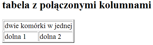 Tabele połączone kolumny <h2>tabela z połączonymi kolumnami</h2> <table border="2"> <tr> <td