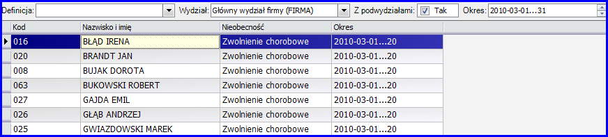 Przypięty do pracownika grafik czasu pracy będzie widoczny w pracowniku w Kalendarz Norma czasu pracy.