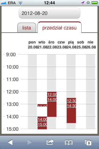 Panel Mobilny