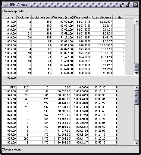 4.1.5.Arkusz zleceń Funkcja Arkusz zleceń zawiera wszystkie zlecenia jakie aktualnie są na giełdzie na dany papier, jest to tak zwany strumień informacji maklerskich.