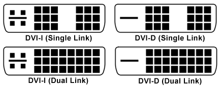konwertera VGA to DVI-D Różnica pomiędzy wejściami typu Single Link a Dual Link