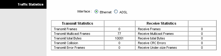 Statistics Cerberus ADSL2+ Lite (P 6311-07) Router przetrzymuje statystyki ruchu przez niego przechodzącego. MoŜna obejrzeć statystyki dla ruchu zarówno po stronie LAN jak i WAN.