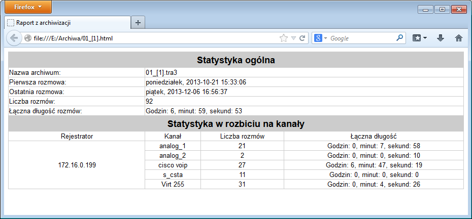 Konsola 2 Podręcznik użytkownika operacji informacje prezentują użytkownikowi bieżący stan trwającego procesu archiwizacji.