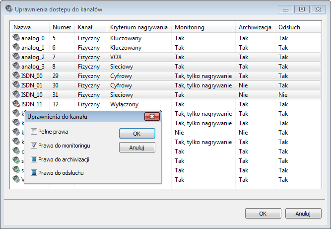 Rozdział 4: Opis funkcji programu 4.8.4.2 Edycja uprawnień do kanałów Opcja Kanały z menu kontekstowego panelu Użytkownicy umożliwia zmianę uprawnień do kanałów rejestratora.