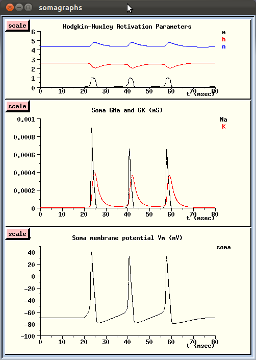 42 4. Interfejs graficzny XODUS podstawy Rysunek 4.3.