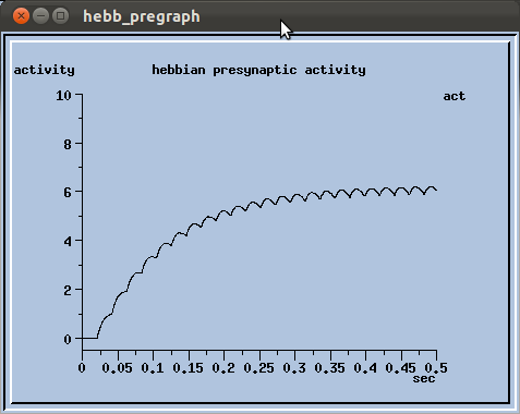 46 4. Interfejs graficzny XODUS podstawy Rysunek 4.10.