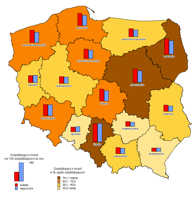 Udział osób dojeżdżających z miast w liczbie dojeżdżających ogółem oraz relację dojeżdżających z miast na 100 dojeżdżających ze wsi dla kobiet i mężczyzn według województw ukazuje poniższa mapa.