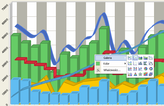 Wykresy bór jednego z piktogramów spowoduje natychmiastowe przerysowanie wykresu na nowy styl.