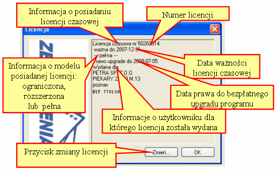 Formularz wywołania zestawienia Funkcja dodania nowej kontrolki panelu wprowadzania danych nie jest dostępna dla licencji ograniczonej. o Menu Widok o o Menu Pomoc o Wyjdź z trybu edycji.