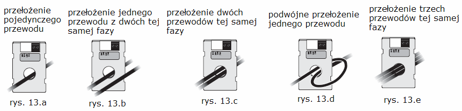 13.1 modele nawilżaczy humisteam i specyfikacja elektryczna. Poniższa tabela zawiera dane elektryczne w zależności od rodzaju i mocy zasilania oraz w zależności od typu nawilżacza.