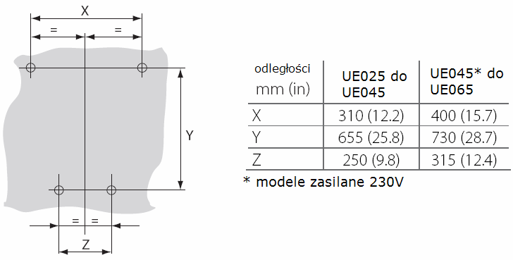 1.1 humisteam x-plus (UEX*) Typoszereg izotermicznych elektrodowych nawilżaczy z ciekłokrystalicznym wyświetlaczem sterownika kontrolującego dystrybucję pary.