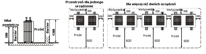 Urządzenia są dostarczane z pełnym ładunkiem czynnika chłodniczego. Ładunek ten może wymagać uzupełnienia po zainstalowaniu lub w czasie użytkowania urządzenia.