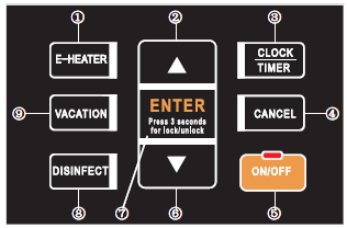 Przyciski Nr. Przycisk Opis 1 Przycisk E-HEATER - służy do włączenia i wyłączenia grzałki elektrycznej. 2 i 6 Przyciski ze strzałkami służą do zmiany czasu lub nastaw temperatury.
