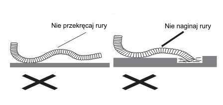 ZAMONTUJ TYLNY PANEL 1. Zawsze montuj uchwyty z tylnego panelu poziomo, tak aby rura ze skroplinami znajdowała się po lewej stronie.