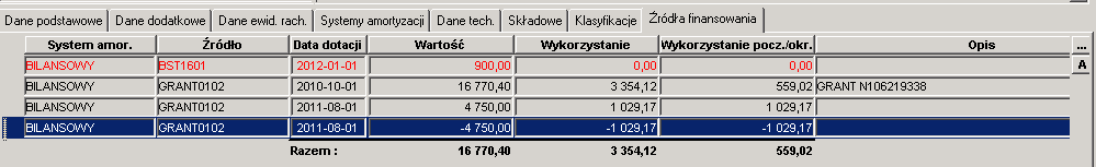 Zakładka Klasyfikacje pozwala na podgląd przynależności i dodanie karty do dodatkowej klasyfikacji (prawy przycisk myszy na szarym polu i Dodaj).