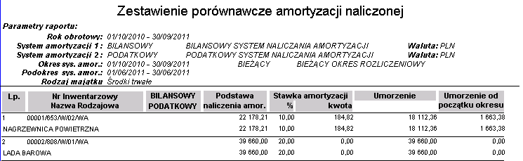 9. Amortyzacja wg nr inwentarzowego porównawcza pozwala na wydruk raportu zawierającego dane dwóch wskazanych w filtrze systemów amortyzacji: Raport pozwala na porównanie wielkości umorzenia wg dwóch