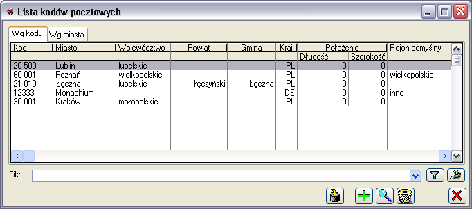 [Usuń] usuwa zaznaczoną pozycję z listy SWW/PKWiU. SWW/PKWiU W oknie następuje zdefiniowanie pozycji SWW/PKWiU, w polach: Symbol symbol SWW/PKWiU. Stawka VAT stawka VAT określona dla pozycji.