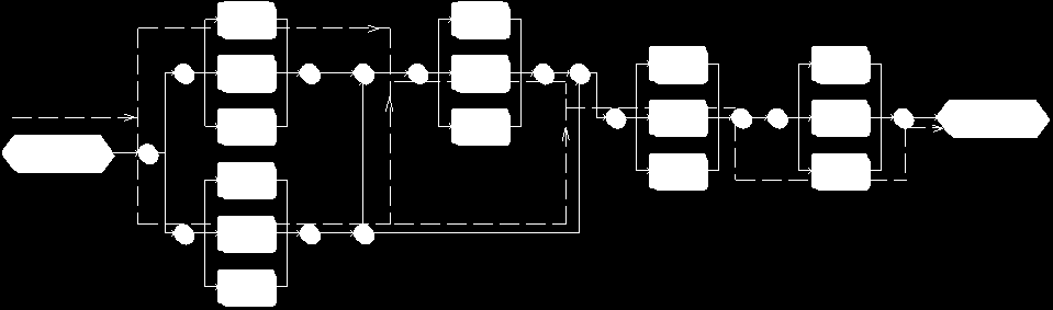 Zadanie kompozycji usług w notacji EPC (Event-driven Process Chain) ARIS SOA Architect - usługa złożona jako kompozycja wersji usług atomowych o zadanych funkcjonalnościach, -