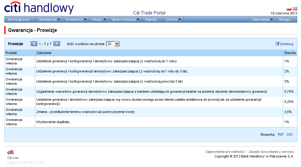 5.6. Parametry 45 Parametry dostępne są w zakładce Gwarancje/Parametry i prezentują zdefiniowane przez Bank wartości cut-off time (czasy