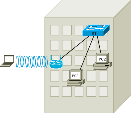 56 6. Bezpieczeństwo sieci bezprzewodowych 6.1. Wstęp W sieciach bezprzewodowych ma zastosowanie większość ogólnych zaleceń odnośnie bezpieczeństwa sieci komputerowych [28].