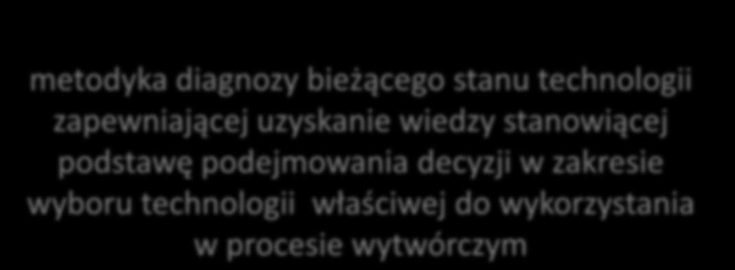 IDENTYFIKACJA LUKI BADAWCZEJ właściwa identyfikacja i selekcja technologii w przedsiębiorstwie produkcyjnym foresight technologiczny, uwzględniający aspekt identyfikacji technologii przyszłościowych