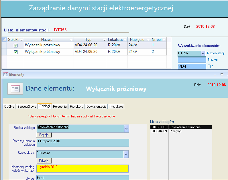 Nr 7(485) LIPIEC 2011 11 Rys. 7. Powiązanie zabiegu z wybranymi elementami (Źródło: opracowanie własne) Rys.