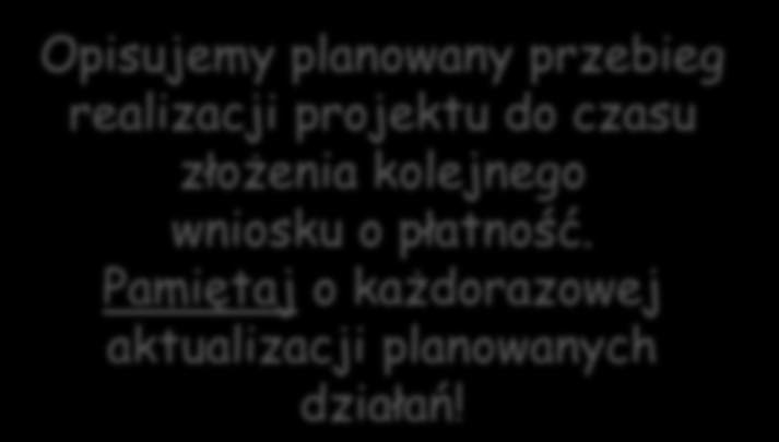 Opisujemy planowany przebieg realizacji projektu do czasu złożenia kolejnego