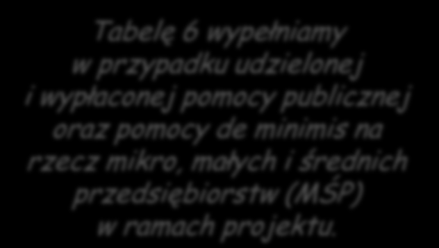 Tabelę 6 wypełniamy w przypadku udzielonej i wypłaconej pomocy publicznej oraz pomocy