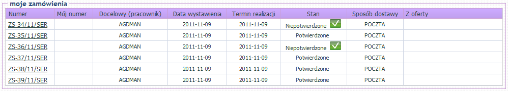 Na zamówieniach wystawionych z poziomu Pulpitu Kontrahenta data ważności ustala się zgodnie z ustawieniami w definicji dokumentu ZS z zakładki: Inne, ustawienie parametru: Okres ważności rezerwacji w