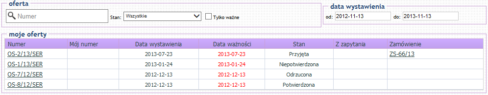 Stan Z zapytania numer zapytania ofertowego sprzedaży, z którego oferta została wygenerowana Zamówienia numer zamówienia sprzedaży, które zostało wygenerowane z oferty Z poziomu zakładki możliwe jest