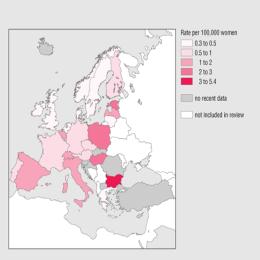 UE - umieralność z powodu nowotworów wątroby kobiet i mężczyzn (ECDC) Rozpowszechnienie zakażenia HCV w różnych grupach populacji Mężczyźni Kobiety Źródła rozbieżności w oszacowaniu chorobowości w