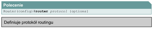 Polecenie router rozpoczyna proces routingu. Polecenie network umożliwia procesowi routingu określenie, które interfejsy wysyłają i odbierają aktualizacje routingu.