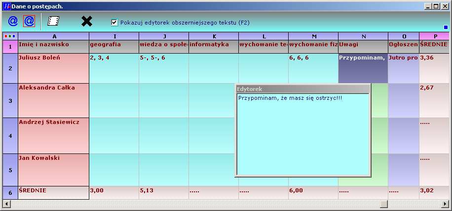 oceny ze sprawowania (czyli oceny o dziwnym, nietypowym brzmieniu ). Dziennik. W tabeli tej odnotowujemy oceny ucznia, uwagi o frekwencji i natury ogólnej i ogłoszenia indywidualne.