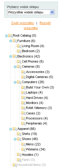 Poniżej pola Wybierz widok sklepu znajduje się drzewo kategorii (rys. 3.12), które zawiera wszystkie istniejąca kategorie i relacje nadrzędności pomiędzy nimi.