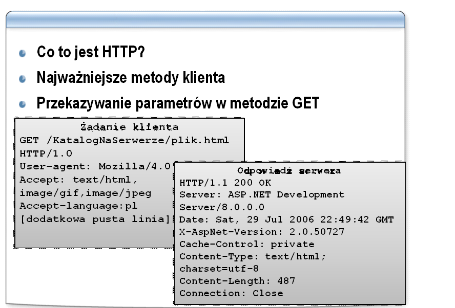 Co to jest HTTP? HTTP (HyperText Transfer Protocol) protokół warstwy aplikacji służący do transferu dokumentów HTML, obrazów, multimediów itp.