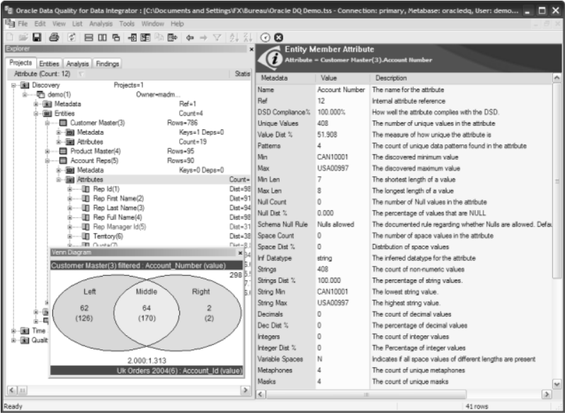 Analiza źródeł danych Informatica Data Explorer Oracle Data quality Data profiling 33/72 Analiza źródeł danych Metody eksploracji danych reguły asocjacyjne + wiedza dziedzinowa Sapia C., Höfling G.