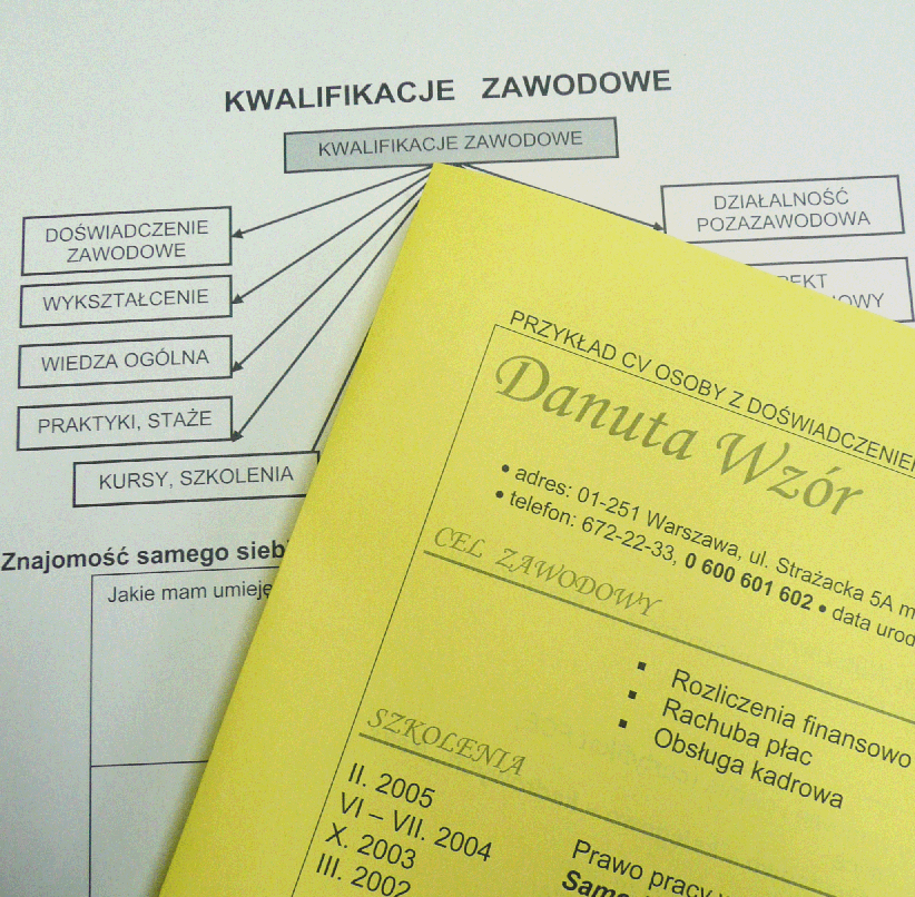 PORADNICTWO ZAWODOWE DORADCY ZAWODOWI Jak skutecznie poszukiwać pracy? Jak poznać swoje mocne strony?