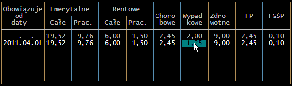 Str.30 KSP wersja 11.03.009 (Instalacja) 8.1 Stawki ubezpieczeniowe. W tym punkcie wprowadzamy stawki na ubezpieczenia społeczne, zdrowotne, fundusz pracy itp.